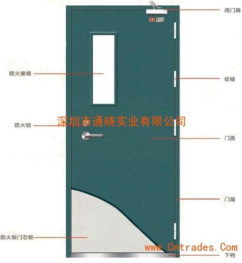 shtml,我们主要销售的产品有 不锈钢门窗 防火门窗 工程承包,我们的